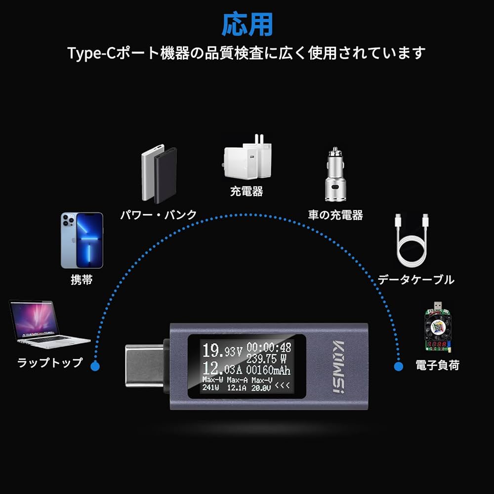 Amazon.co.jp: 電流 電圧チェッカー、双方向 USB C パワー